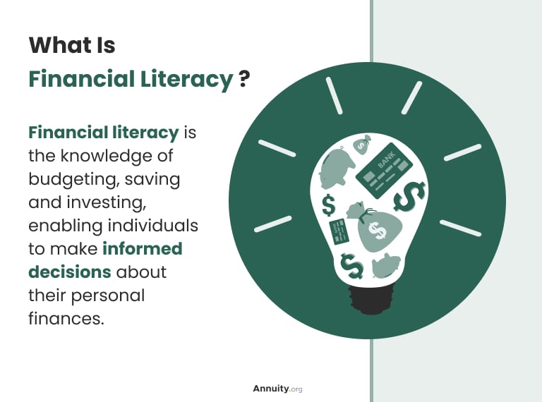 Definition of financial literacy next to an illustration of a light bulb containing financial themed icons.