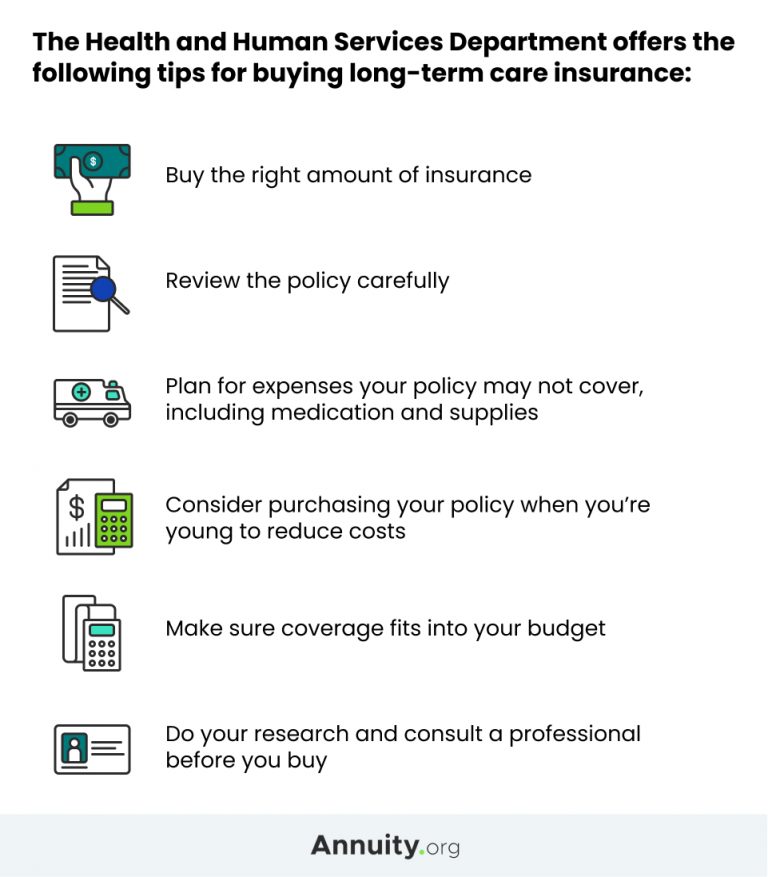Tips for buying long-term care insurance