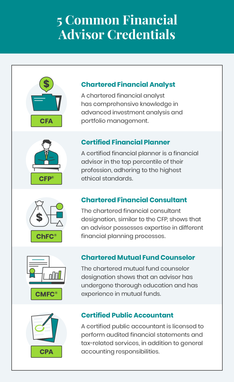 5 common financial advisor credentials