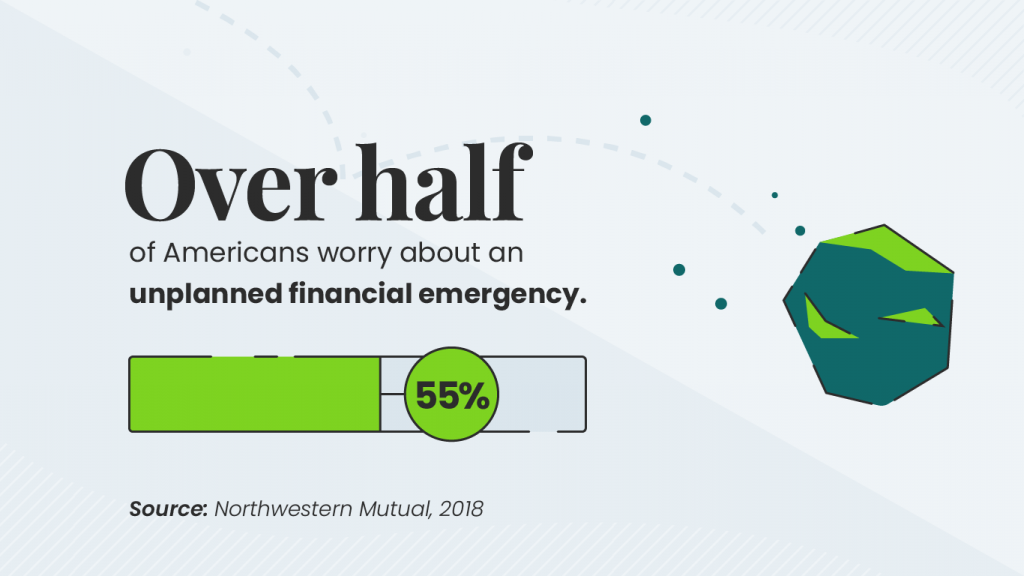 Unplanned Financial Emergency Graph