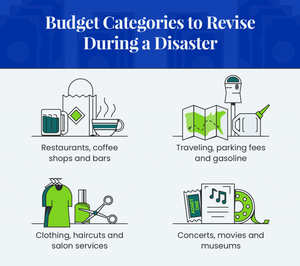 Budget Categories to Revive in Disaster