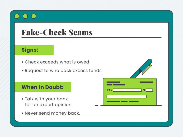 Graphic about fake check scams