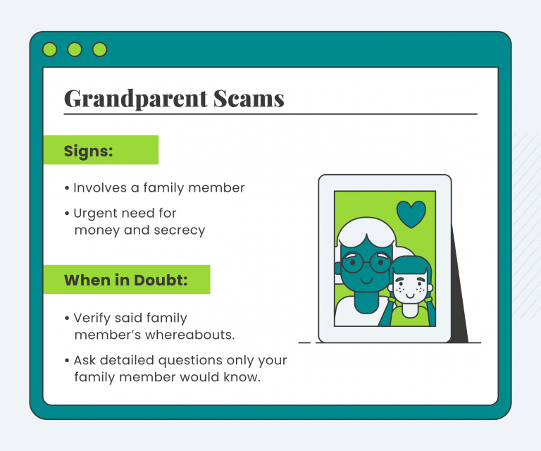 Graphic about grandparent scams